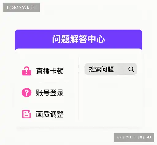 问题解答库